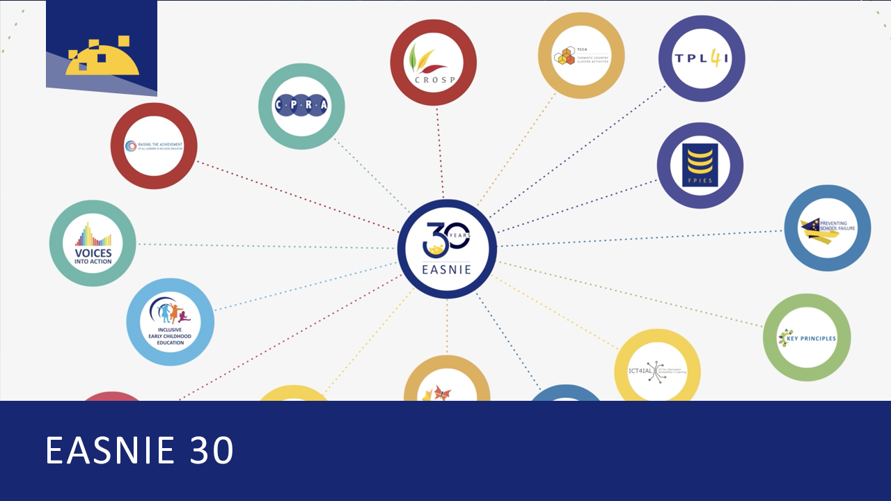 EASNIE 30 video: Inclusive Education Shaping the Future